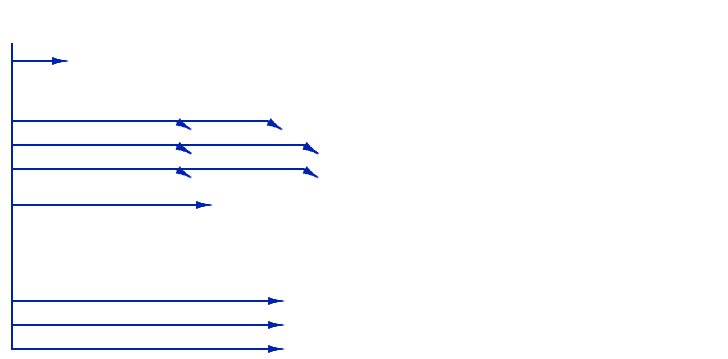 Language prefix naming relationships